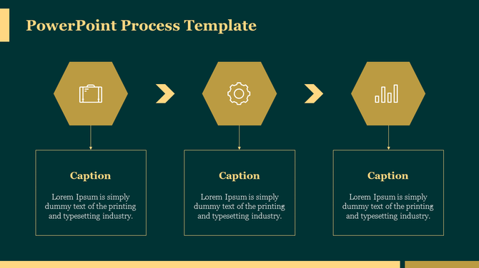Linear process diagram with three gold hexagons, arrows, and captions areas on a dark green background.