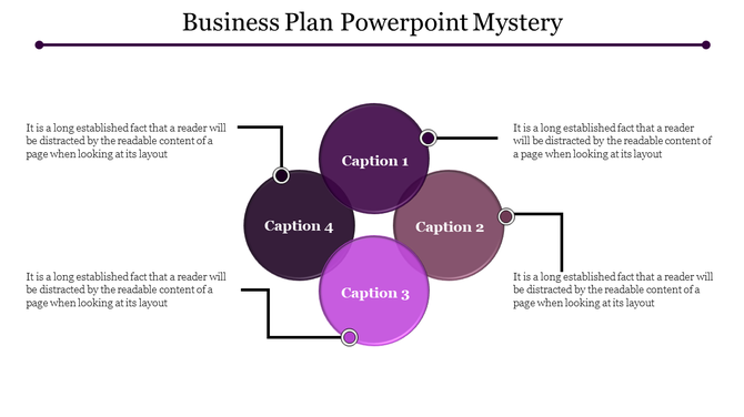 Business plan PowerPoint slide with four overlapping circles, each containing a caption and a descriptive text.