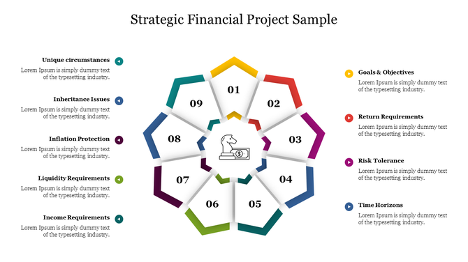 Nine-segment circular chart with a central chess piece icon, illustrating key components of a strategic financial project.