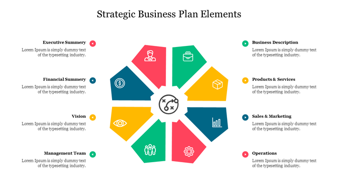 Infographic with a central icon surrounded by eight colored segments, each containing business plan elements.