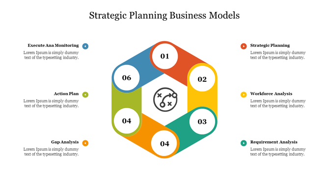 Customizable Strategic Planning Business Models PowerPoint