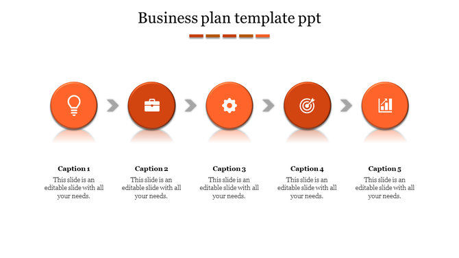 Linear layout with five orange circular icons for steps, connected by gray arrows, on a white background with captions.