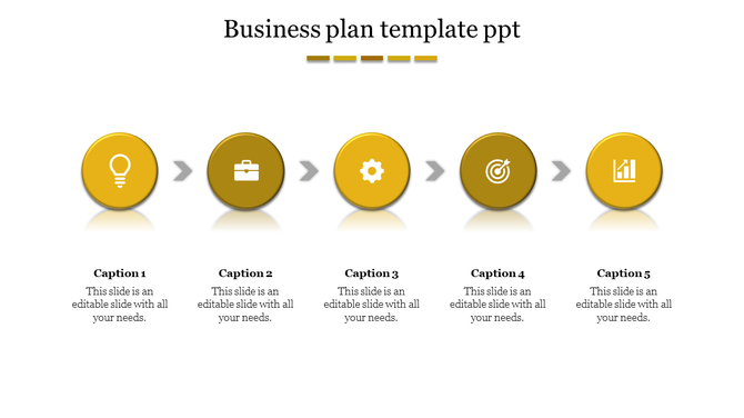 Five step process with reflective yellow circles featuring symbols, linked by arrows, and captions below each step.