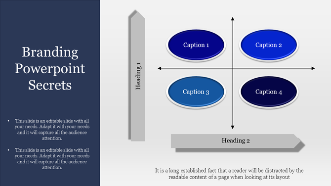 Branding slide featuring a quadrant with four blue captions, separated by labeled axes and headings.