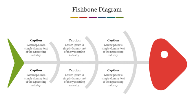 Fillable Fishbone Diagram showing the main cause with several branching categories, each labeled with placeholder text.