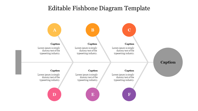 Fishbone diagram with six colorful nodes in yellow and purple tones, and captions, branching from a central gray circle.