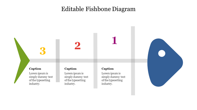 Fishbone diagram with numbered sections in purple, red, and yellow, connected to a central blue head and green tail.