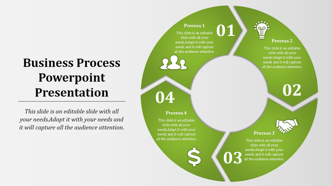 Green circular infographic divided into four sections labeled 01 to 04, each with icons and text.
