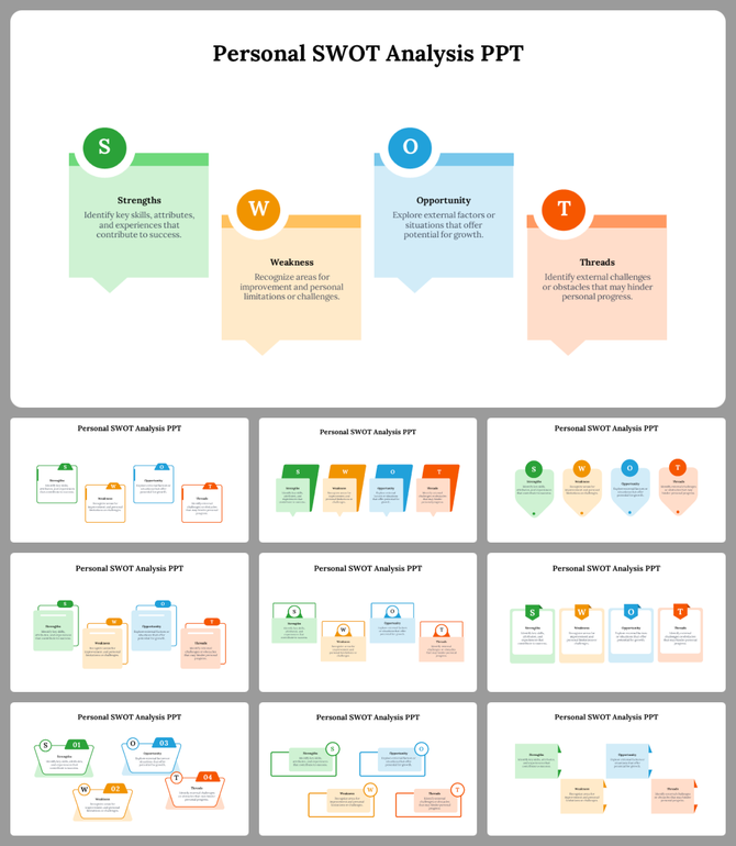 Personal SWOT Analysis PPT and Google Slides Templates