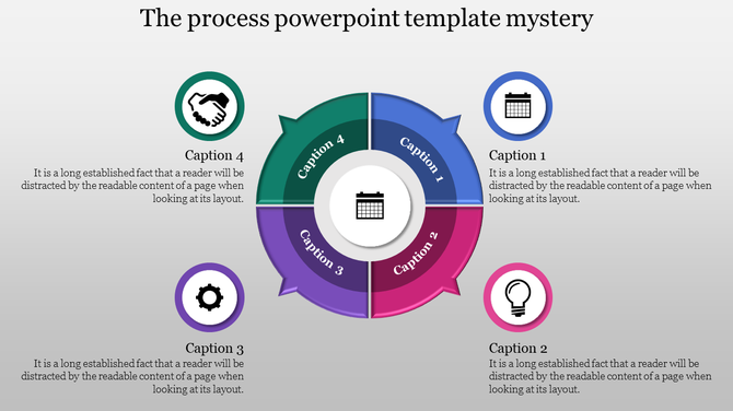 Process PPT template showing a circular diagram with four sections representing calendar, gears, light bulb, and handshake.