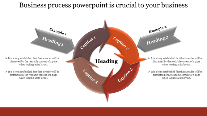Four step circular infographic with brown and orange arrows showing captions, with text on both sides.
