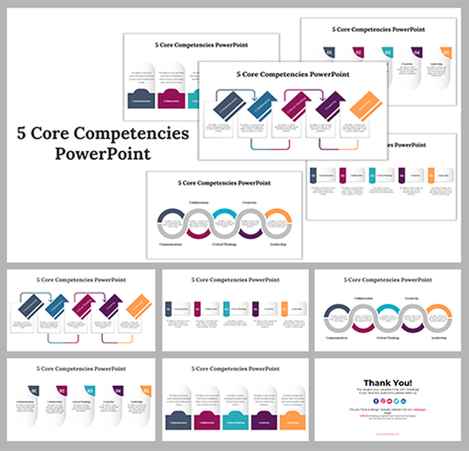 Slide deck showcasing five core competencies with diverse layouts and colorful sections, including a thank you note.