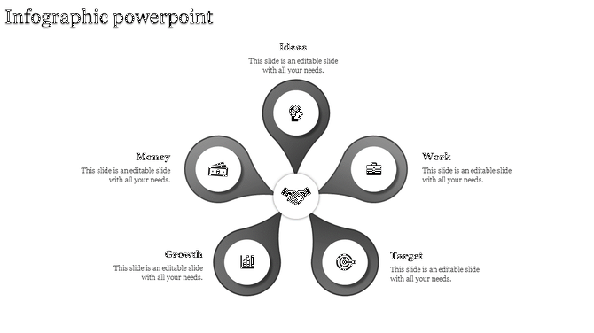 Circular infographic with gray petal nodes representing ideas, money, work, growth, and target around a handshake.