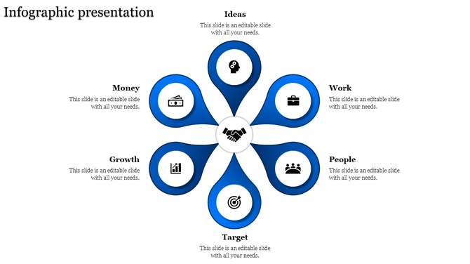 Circular infographic with handshake symbol at the center, surrounded by six blue petals featuring various icons.
