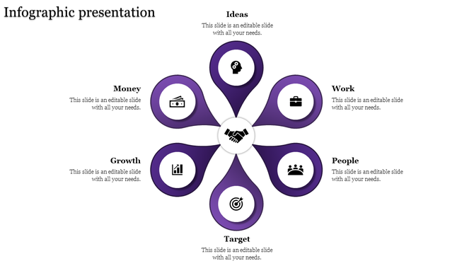 Circular layout with six purple petals around a handshake icon, representing key elements on a white background.
