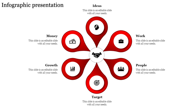 Circular infographic with red petal nodes representing ideas, money, work, people, growth, and target around a handshake.