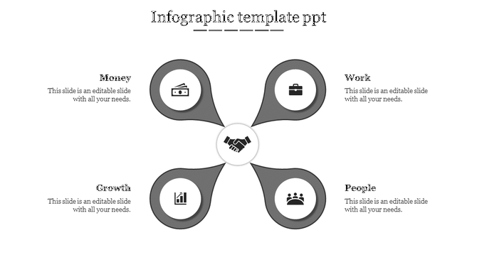 Circular infographic with gray petal nodes representing money, work, growth, and people around a handshake.