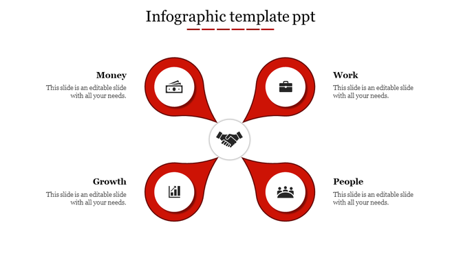 Infographic slide with a central handshake icon branching out to four red sections labeled money, work, growth, and people.