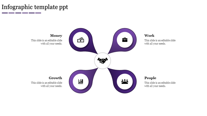 Circular infographic with purple petal nodes representing money, work, growth, and people around a handshake.