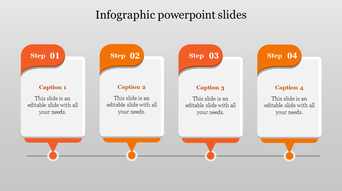 Infographic with four orange-topped numbered steps linked to white boxes on a horizontal timeline on a grey backdrop.