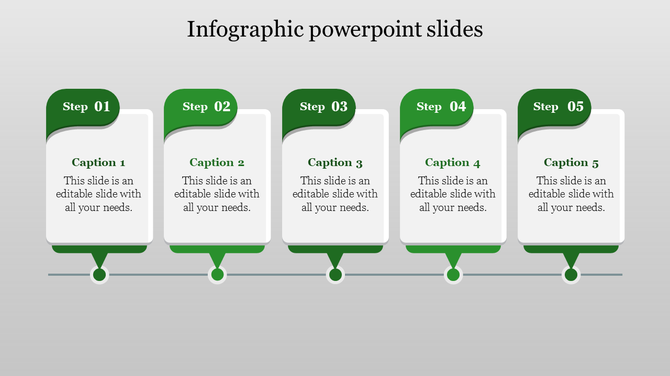 Sequential infographic with five white and green cards, numbered 01 to 05, each containing a caption areas.