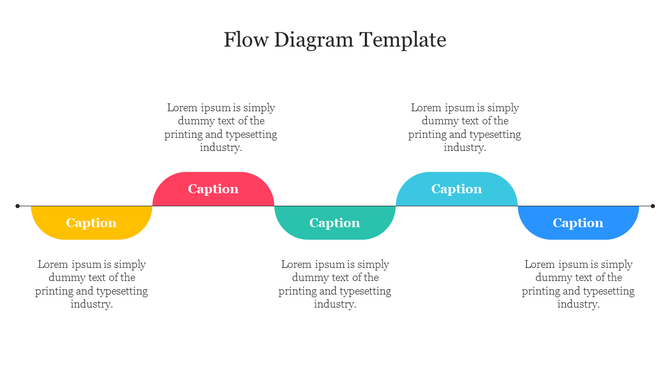 Horizontal flow diagram with a line and five blocks in yellow, red, teal, blue, and dark blue, each with a caption and text.