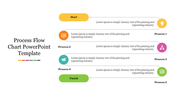 Infographic showing a process flow chart with Start, Process 1 5, and finish steps in colorful boxes with icons.