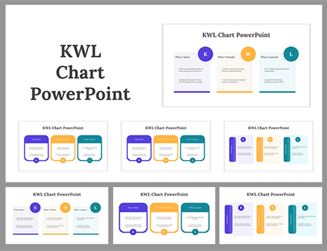 Slide deck showcasing KWL chart layouts with colorful sections in purple, yellow, and teal, for structured insights.