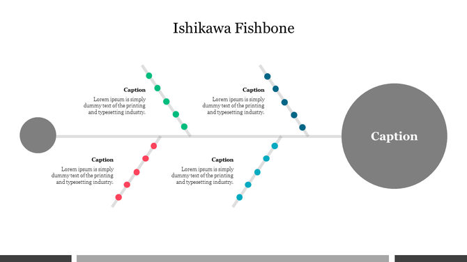 Ishikawa fishbone diagram slide illustrating potential causes with captions.