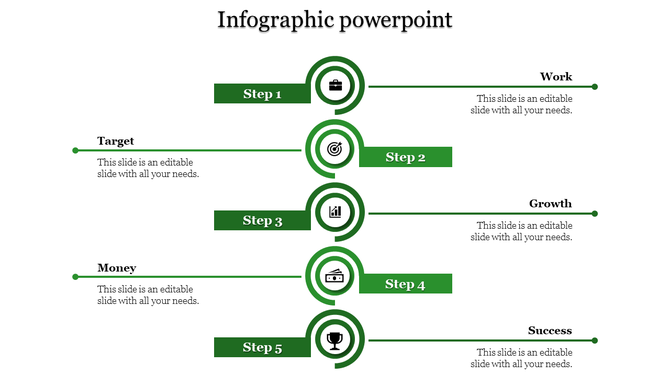 Vertical design with green circles, step labels, and horizontal connectors representing a five step process.