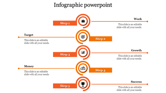Infographic with circular orange steps labeled work, target, growth, money, and success connected by lines.