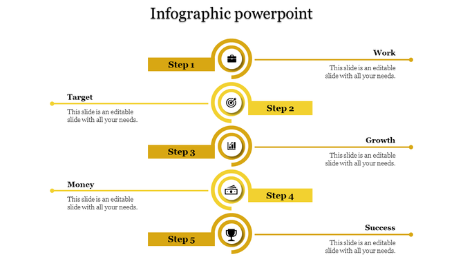 Infographic with circular yellow steps labeled work, target, growth, money, and success connected by lines.