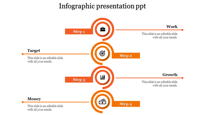Infographic slide featuring a vertical flow with four key steps labeled each with placeholder text areas.