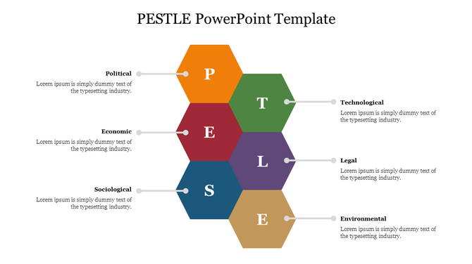 PESTLE template with interlinked hexagons and labeled categories and caption areas for business analysis.