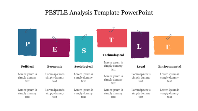 Horizontal PESTLE diagram with six colored blocks representing key analysis areas, each with brief descriptive text.