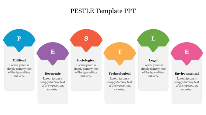 PESTLE analysis slide with six vertical sections, each labeled with a header in blue, purple, red, orange, green, and pink.