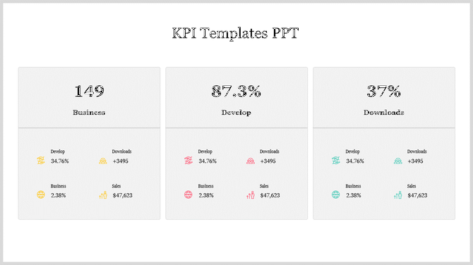 KPI dashboard slide with key metrics for business, development, and downloads, showing percentages with icons.
