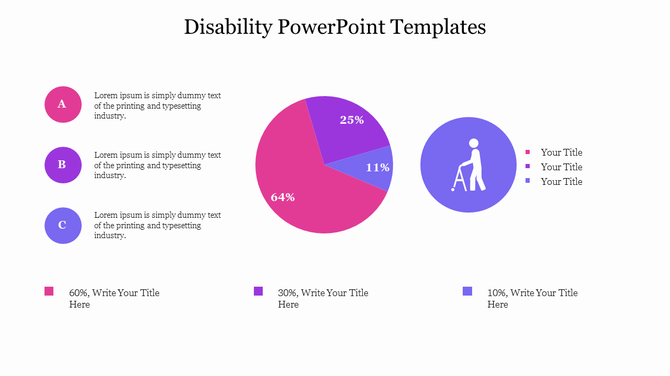 Disability slide with labeled pie chart and icon of a person with a walker, showing data distribution in purple and pink.