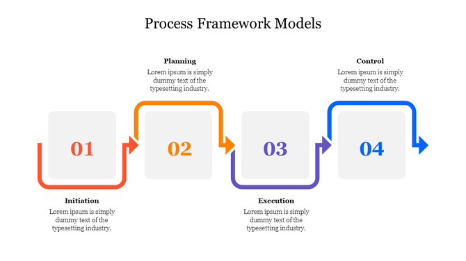 Four step process diagram with numbered squares from 01 to 04, connected by arrows in red, orange, purple, and blue.
