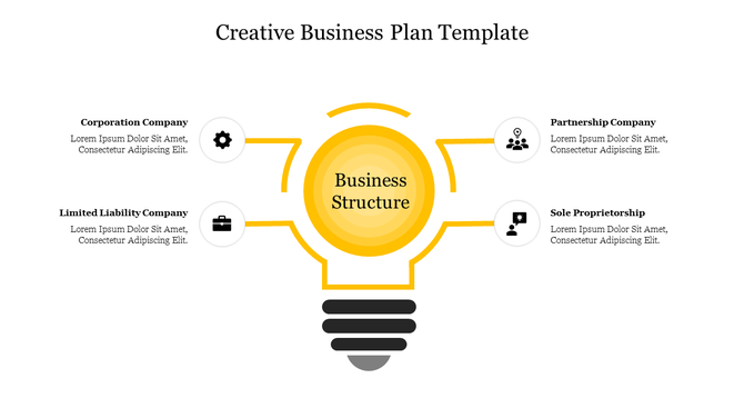 Creative business plan slide with a central business structure connected to four categories each with icons and caption area.