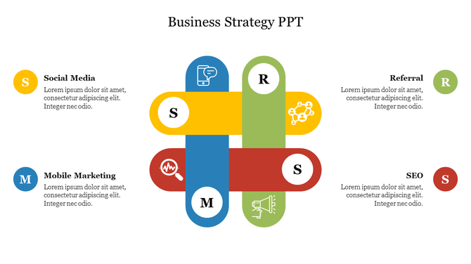 Infographic showing four marketing components in a pattern, each with an icon, band, and letter representing the strategy.