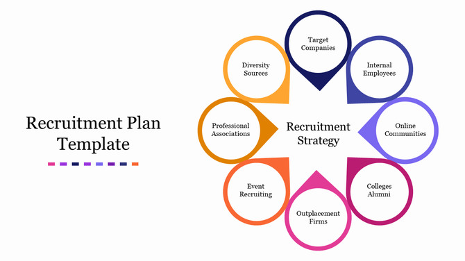 Recruitment plan template featuring eight colored teardrop segments, each with labels, arranged in a circular pattern.