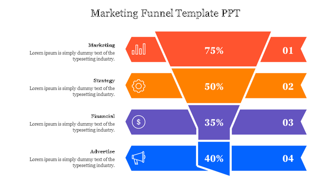 PPT template for marketing funnel with four stages, each represented by a colorful funnel section and percentages.