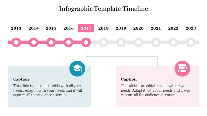 Colorful timeline infographic slide from 2013 to 2023, with a graduation cap book icons, and two blue and pink captions.