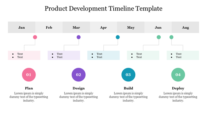 Product development timeline slide showing phases from January to August with colorful numbers sections and placeholder text.