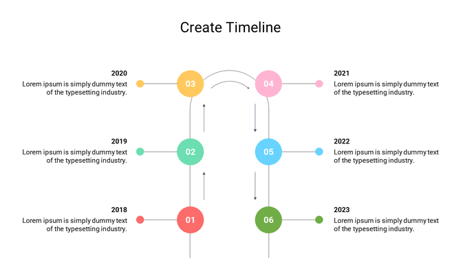 Horizontal timeline showing years 2018 to 2022 with colored dots and placeholder text under each year.