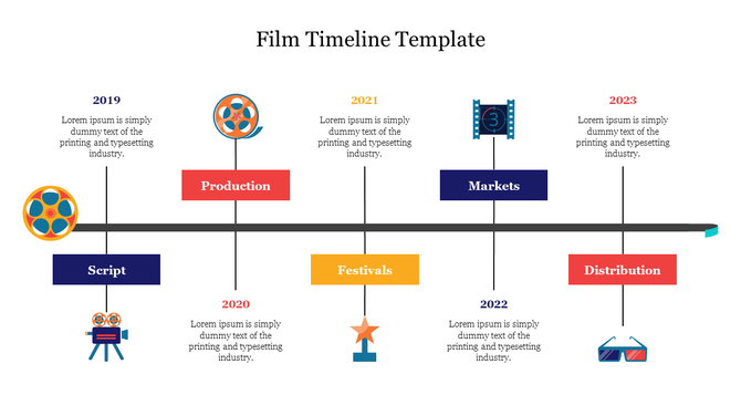 Film timeline template showing stages of a movie project illustrated with relevant colorful icons and text area.