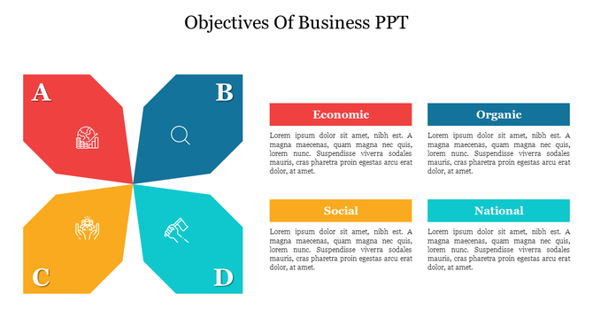 Colorful pinwheel with four sections labeled A-D, each with an icon and corresponding text boxes on the right.