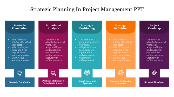 Five pillars of strategic project management slide with colorful placeholder text boxes and icons.