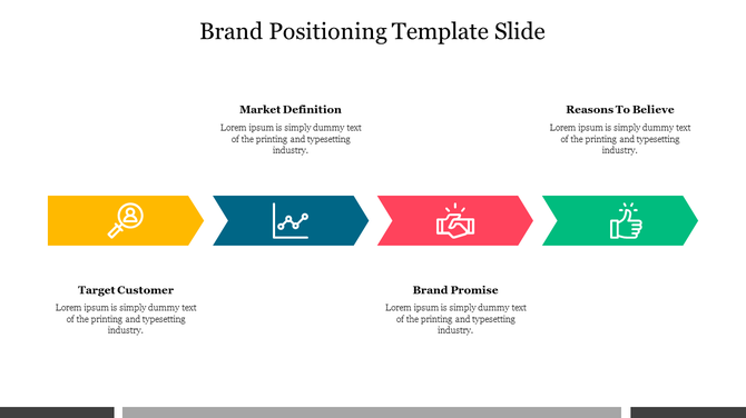 A brand positioning slide with four key components each with its corresponding colorful icon and placeholder text.